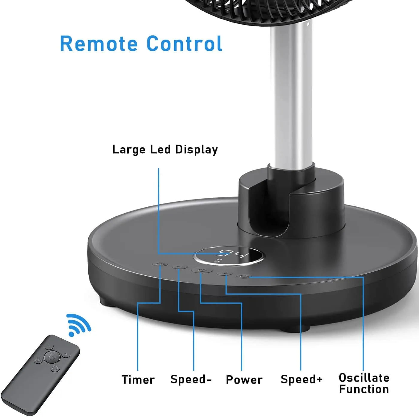 Pack Easy Pedestal Fan